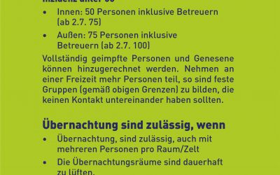 Neue Hygienekonzepte – 23. Corona-Bekämpfungsverordnung Rheinland-Pfalz