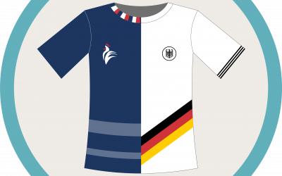 Ausschreibung „Sport – #teamfrancoallemand“ – Förderung grenzüberschreitender Projekte